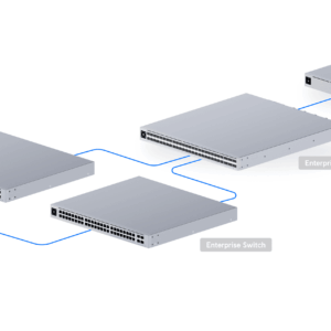 Access Point E7 Campus