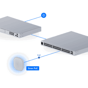 Siren PoE