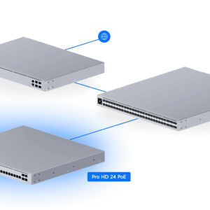 Switch Pro HD 24 PoE